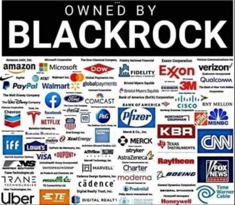 companies owned by soros
