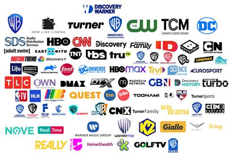 companies owned by warner media