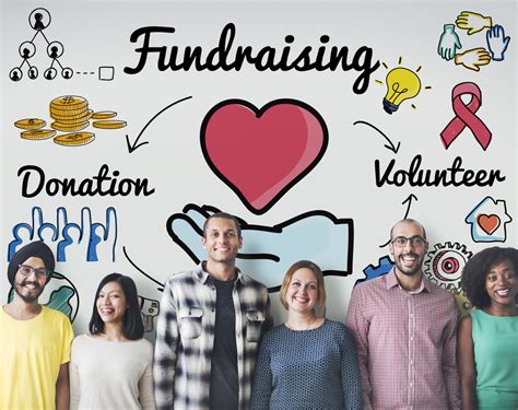 companies that will help with fundraising