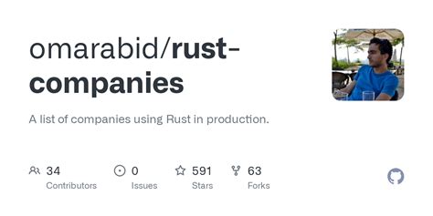 Companies Using Rust In Production