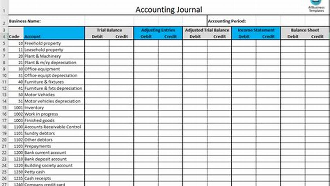 Free Company Accounts Excel Template