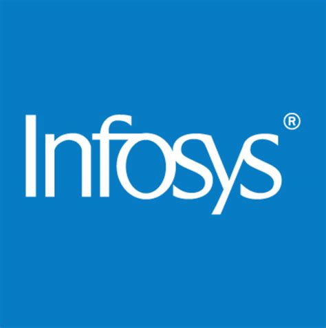 company code for infosys