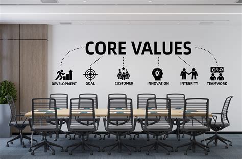 company core values wall art