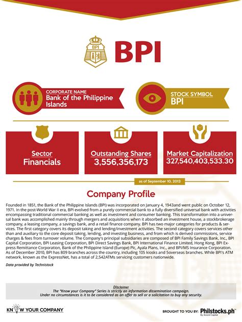 company profile of bpi