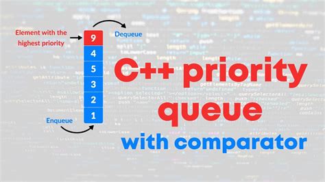 Comparator C++ Priority_Queue
