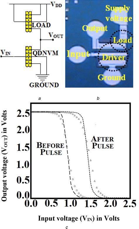 Comparator Change Voltage