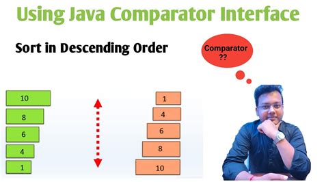 Comparator Descending Order Java 8