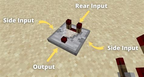Comparator Function Minecraft