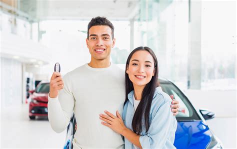 Novated Lease Vs Car Loan, which one is right for you?