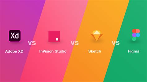 Best Free Compare Adobe Sketch And Draw With Pencil