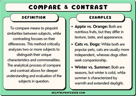 compare and contrast definition in research