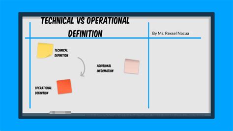 compare and contrast of technical and operational definition