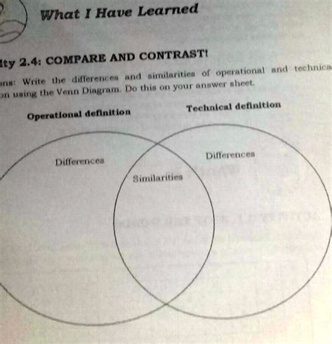 compare and contrast technical and operational definition venn diagram