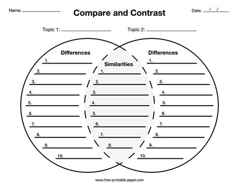 Compare And Contrast Template Printable