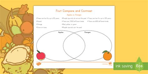 Compare Apples And Oranges Using