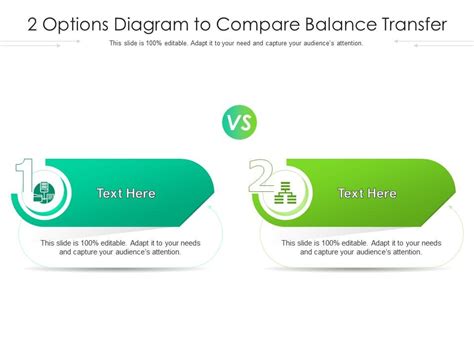 compare balance transfer