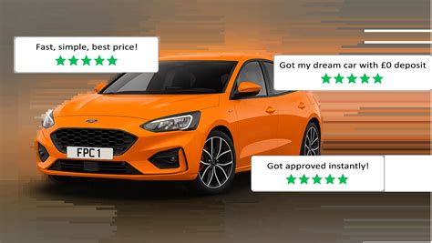 compare car finance uk