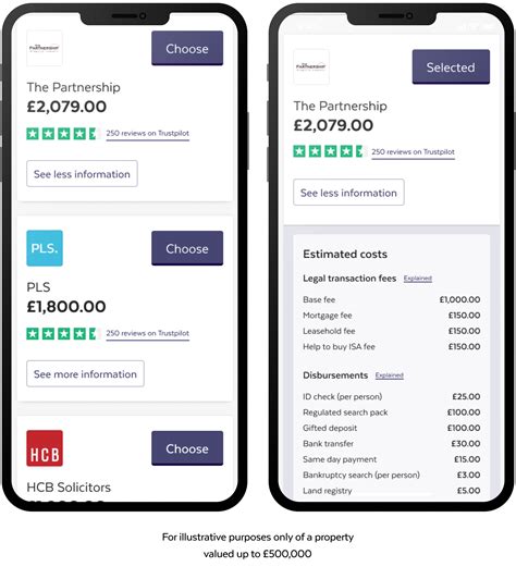 compare conveyancing solicitors