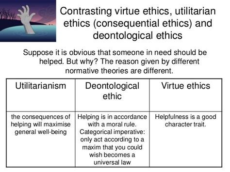 compare deontology and utilitarianism