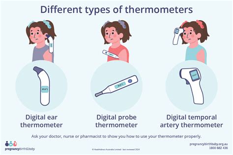 Compare Different Types Of Thermometers