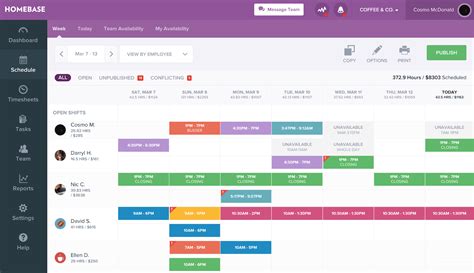 compare employee scheduling software