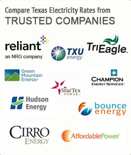compare energy companies in dallas