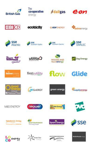 compare energy providers