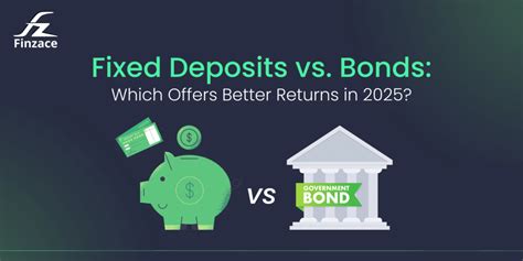 compare fixed bonds