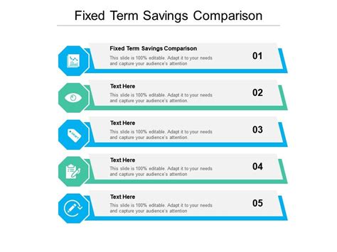 compare fixed term savings