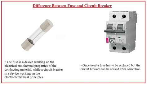 Compare Fuses And Circuit Breakers Which One Is Easier To Use