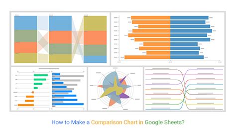 compare google sheets