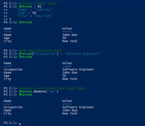 Compare Hash Tables Powershell