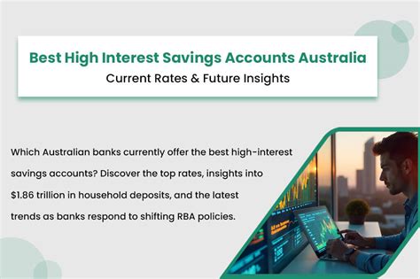 compare high interest current accounts