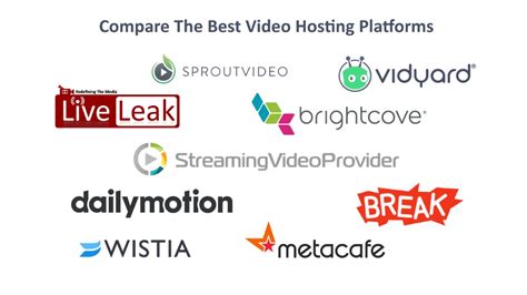 compare hosting services for video streaming
