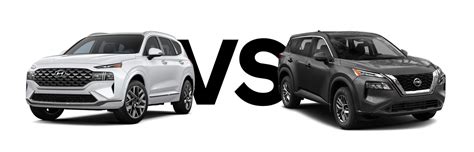 compare hyundai santa fe to nissan rogue