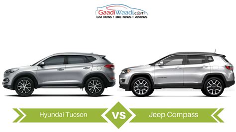 compare jeep compass to other suvs