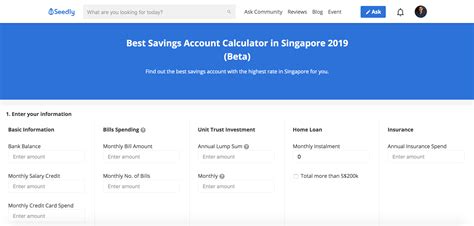 compare joint savings accounts