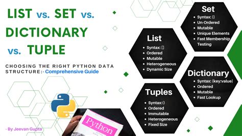 compare list and dictionary data structure with respect to python language