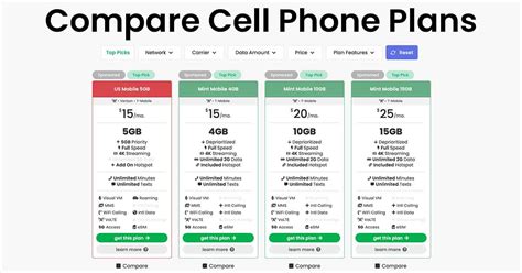 compare mobile phone contract