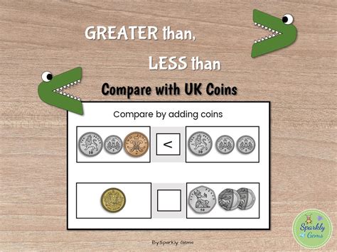 compare money uk