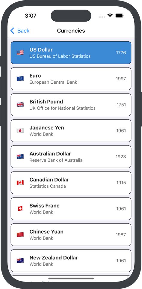 compare multiple currencies