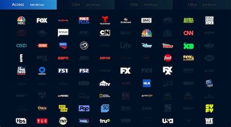 compare playstation vue channel packages