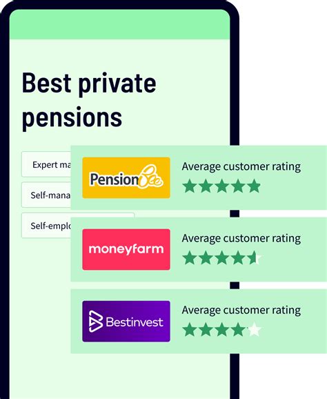 compare private pensions