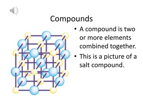 Compare Table Salt The Compound With The Elements That It Is Made Of