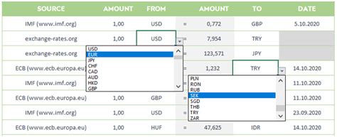 compare the exchange rate