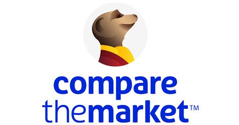 compare the market car insurance quotes pet