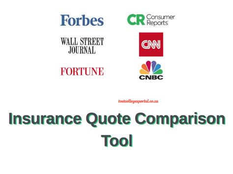 compare tool insurance