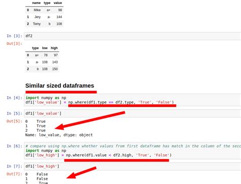 compare two dataframes pandas based on column value