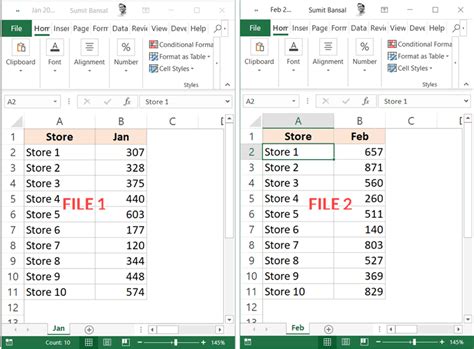 compare two excel sheets for differences using vlookup