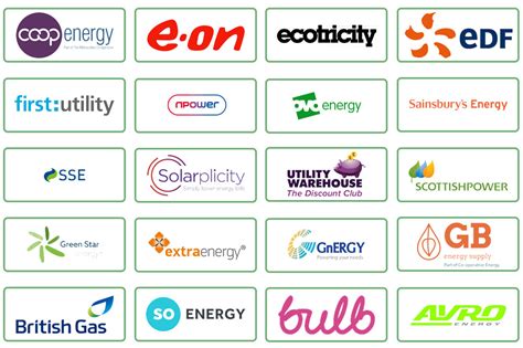 compare utilities providers uk